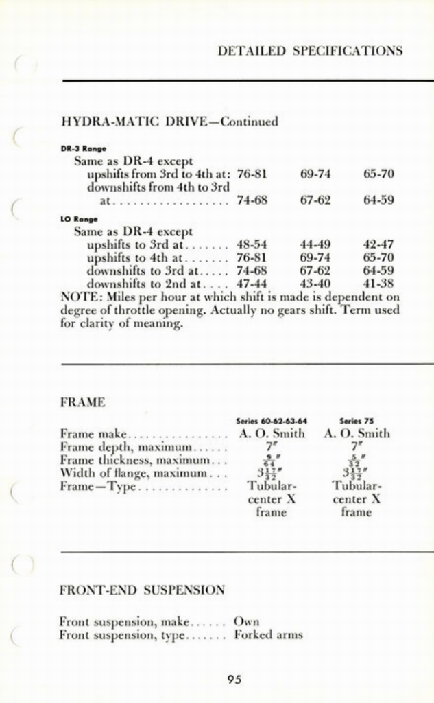 n_1960 Cadillac Data Book-095.jpg